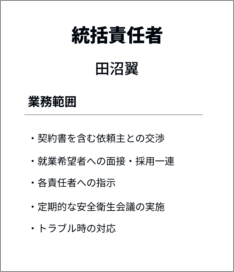 統括責任者田沼翼