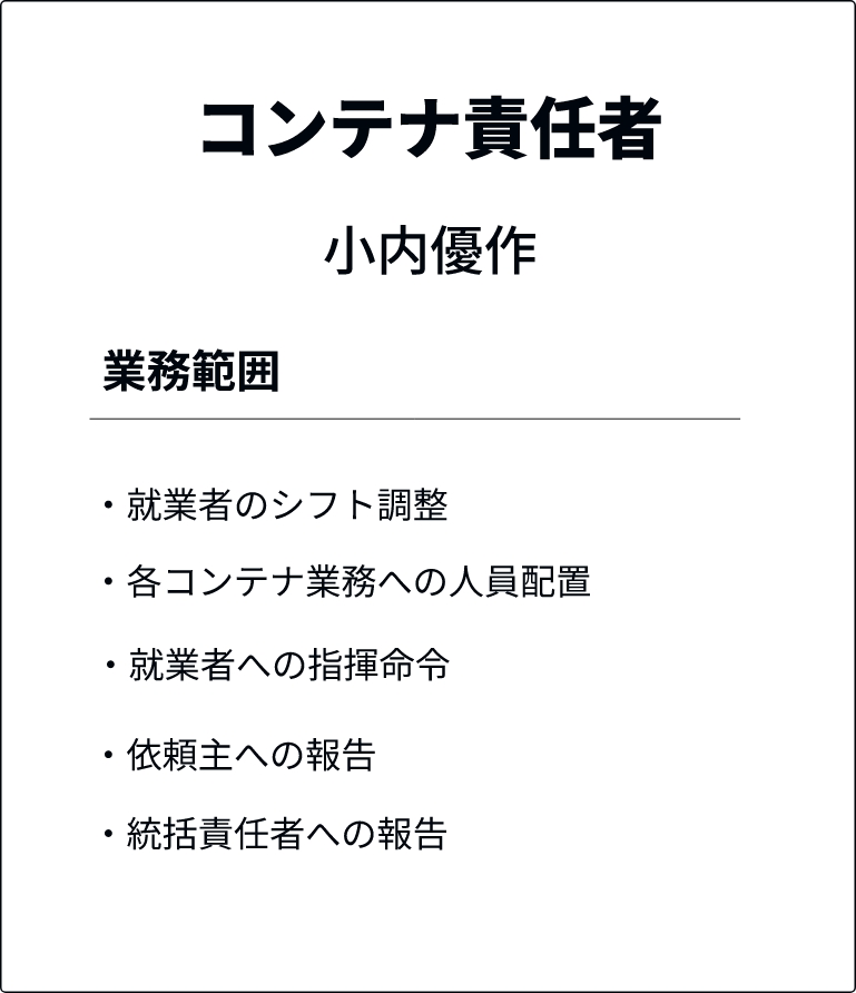 コンテナ責任者小内優作